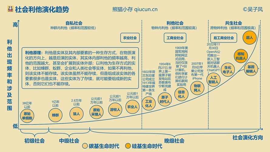 国外文化政策发展呈现哪些新趋势?