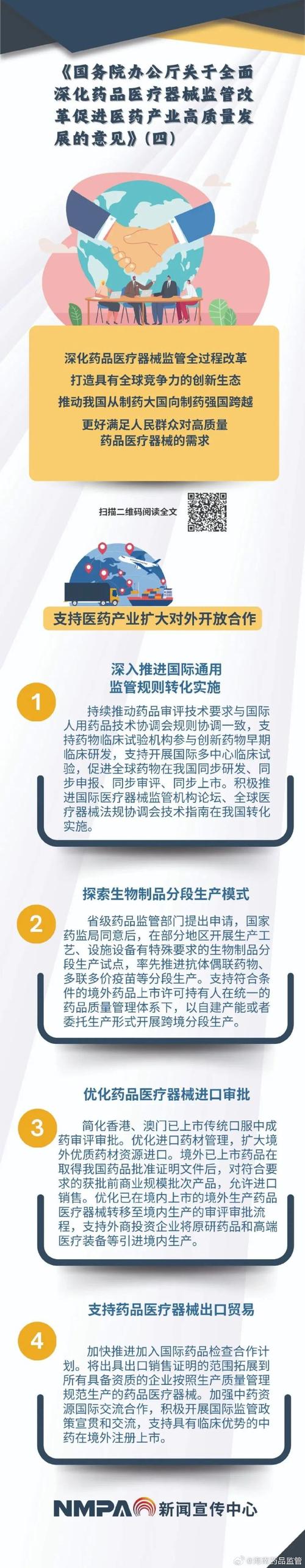 医药政策如何促进行业高质量发展?