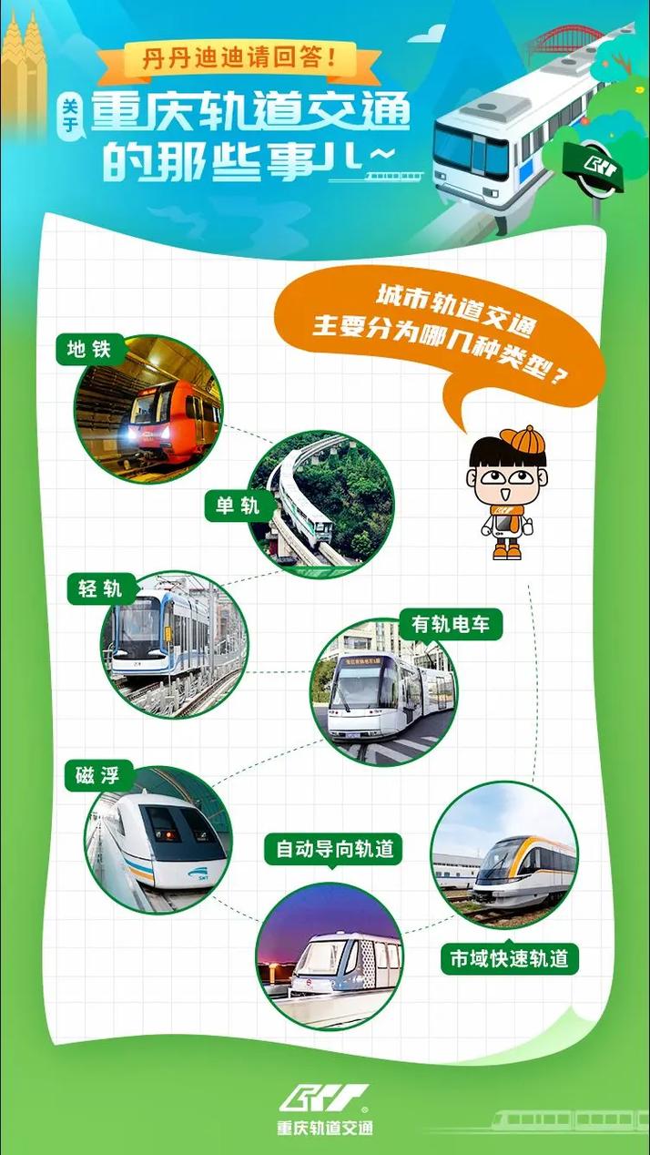 城市轨道交通政策汇总,有何新变化?