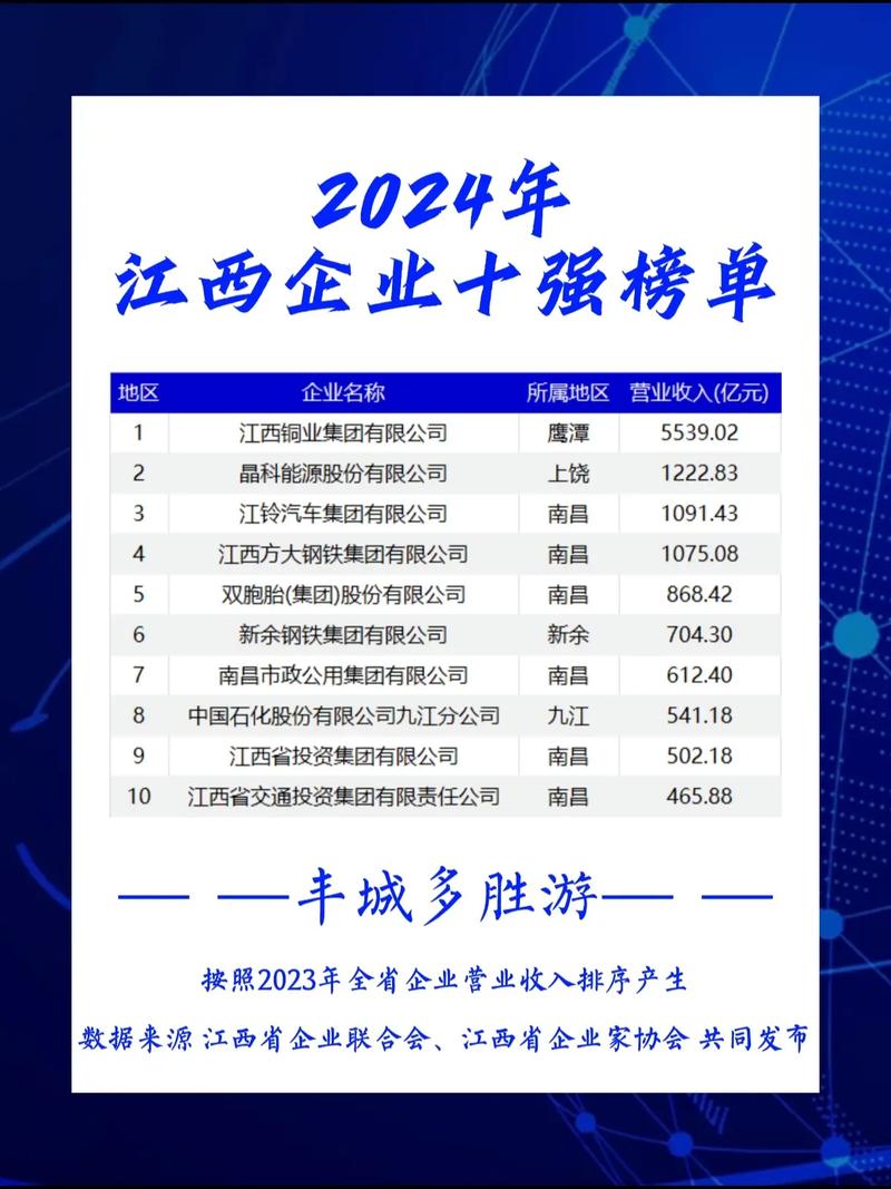 政策性金融如何支持江西畜牧业发展?