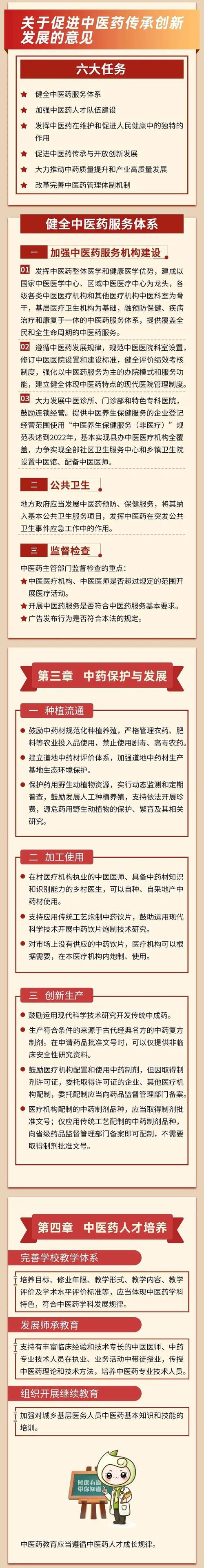 发展中药材政策有哪些?