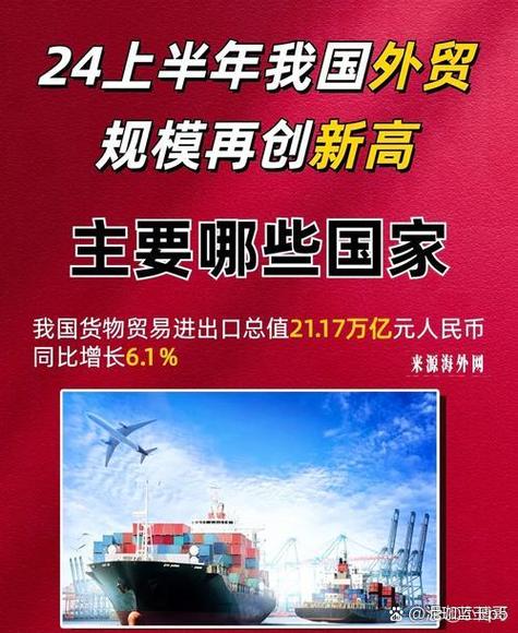 不锈钢产业进出口政策如何调整?