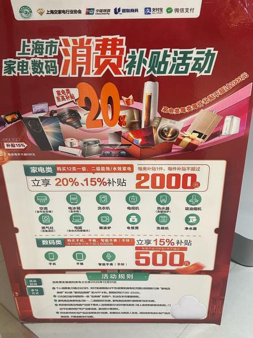 热电冷多联供优惠政策