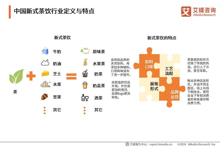 茶叶保健饮料未来如何突破创新?