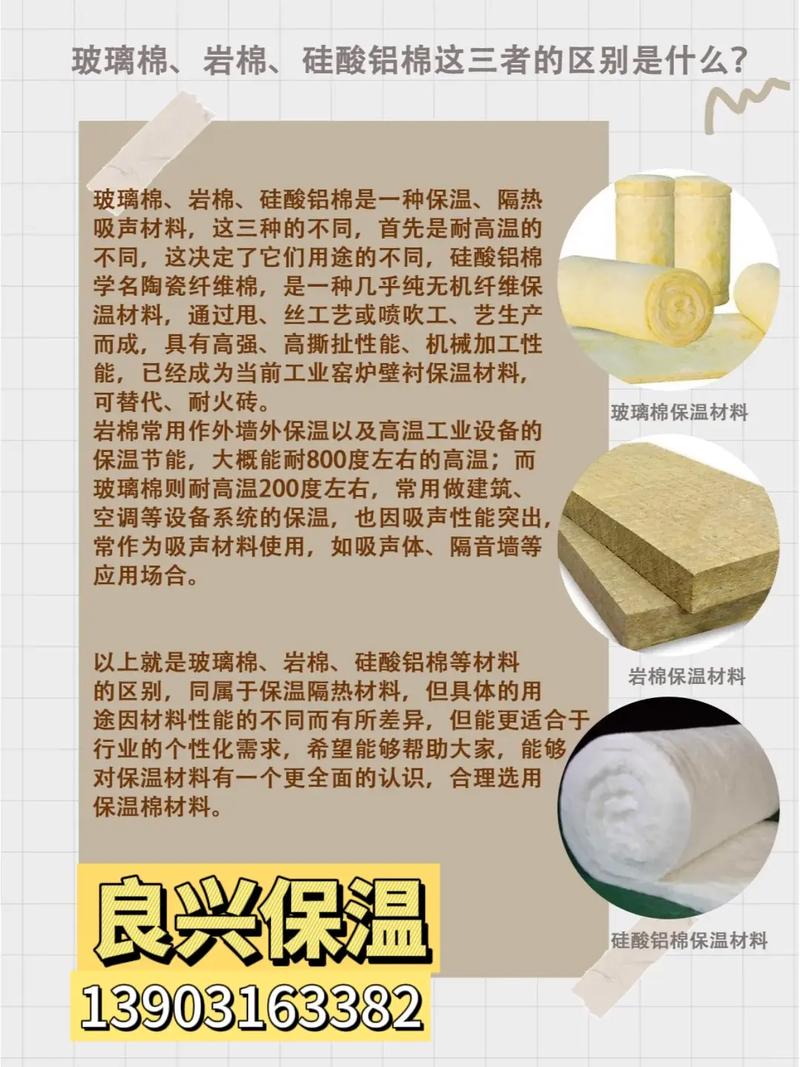 岩棉制品产业政策有哪些新变化?