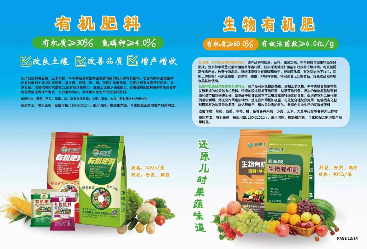 生物有机肥料产业政策有何新动向?