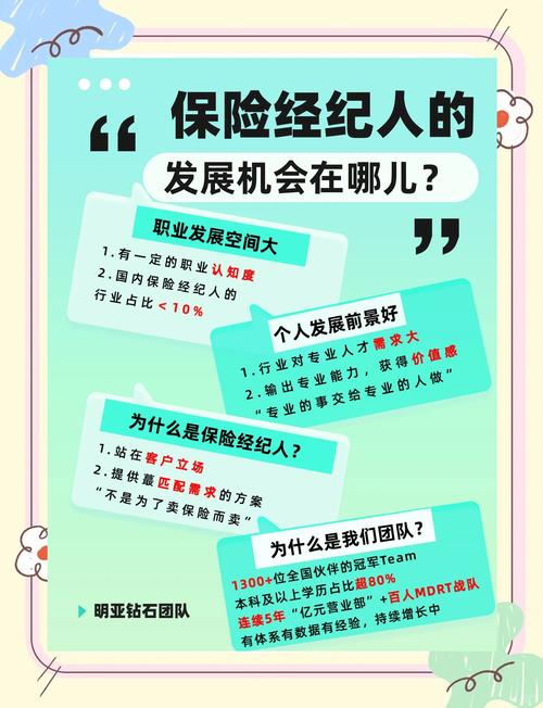 保险中介公司发展前景如何?