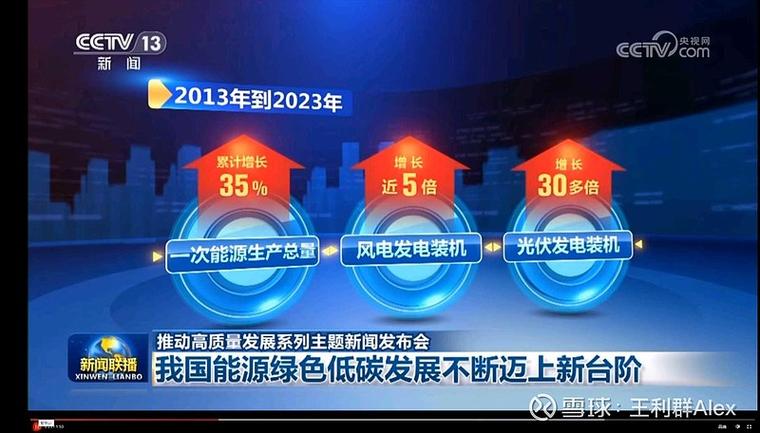 火力发电政策如何影响宏观经济?