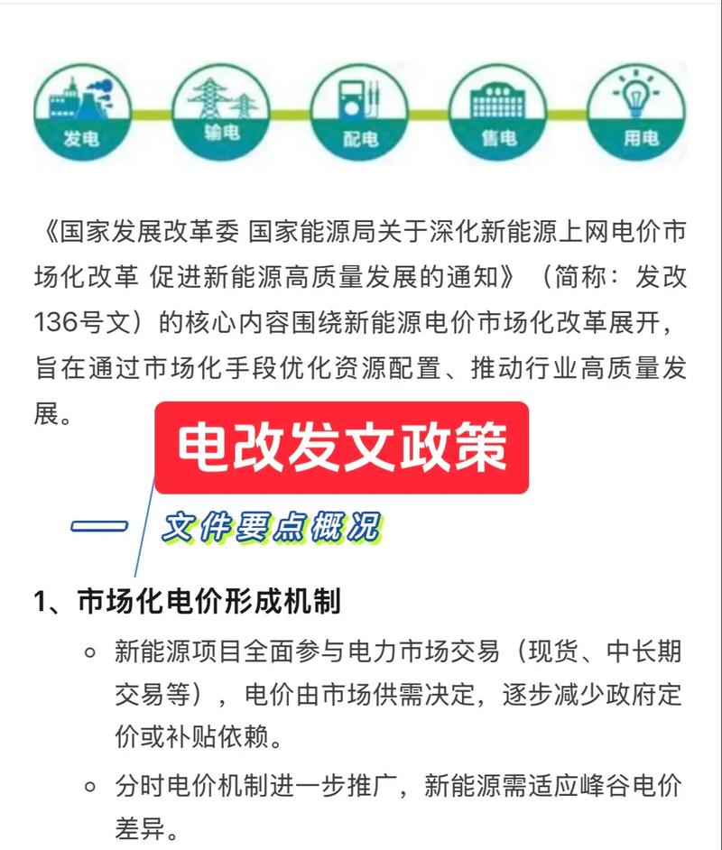 火力发电政策如何影响宏观经济?