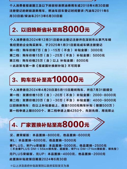 汽车业优惠政策有哪些具体内容?