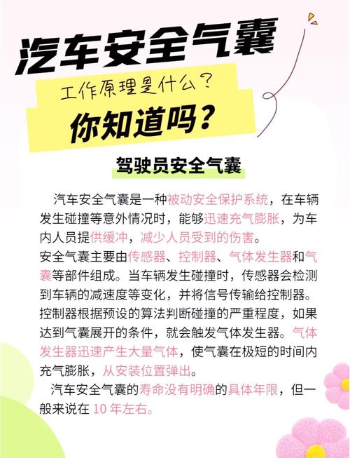 安全气囊控制器发现趋势