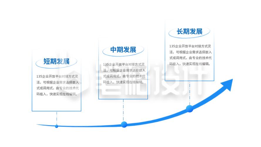 民企发展新趋势,机遇与挑战并存?