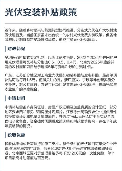 四川家庭光伏发电政策