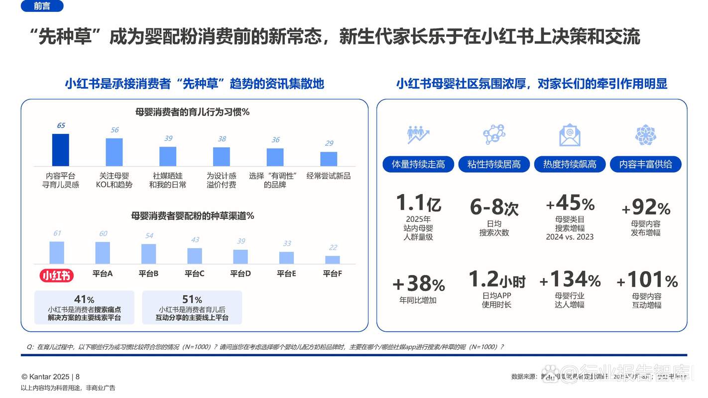 婴幼儿配方奶粉市场趋势如何变化?