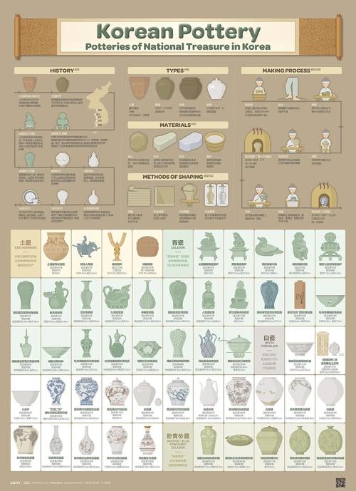 陶瓷材料有何特点?未来发展趋势如何?