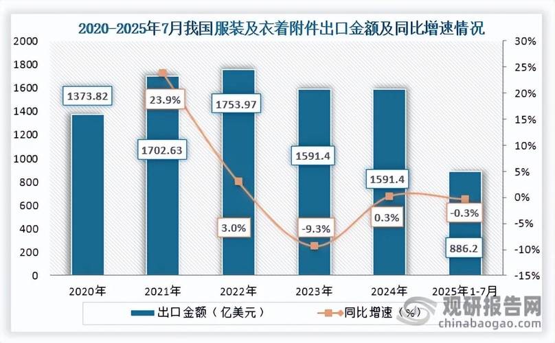 典当行业未来将如何转型发展?