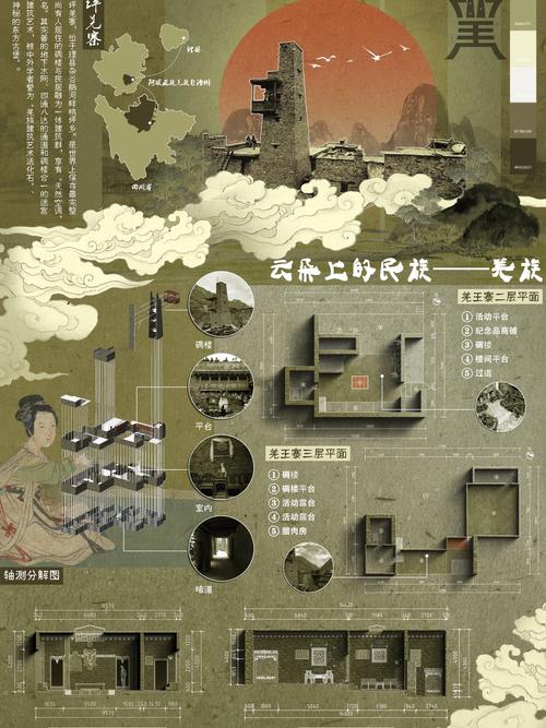 房产测绘应用与前景,机遇与挑战并存?