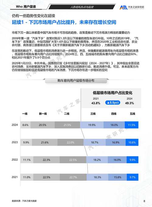 汽车销售个人发展前景究竟如何?