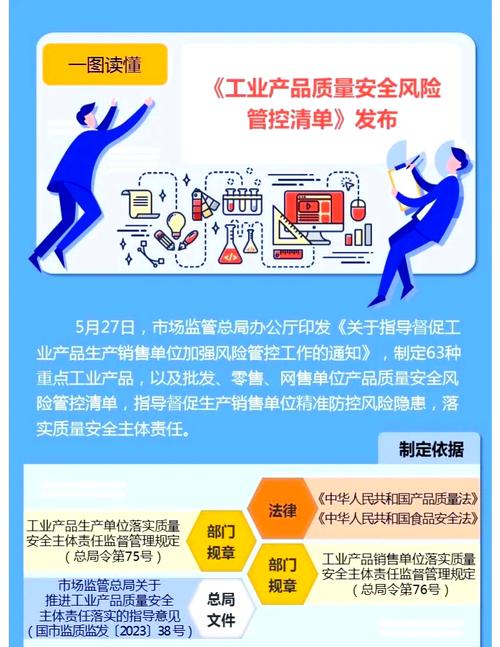 劳保用品行业政策风险如何规避?