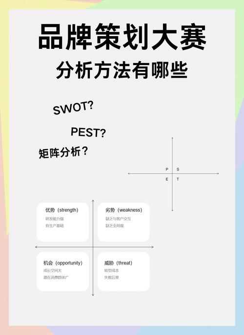 品牌应用前景几何?挑战又该如何应对?