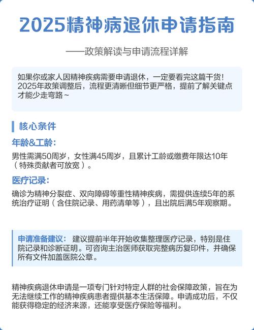 精神病医院国家政策有哪些具体内容?