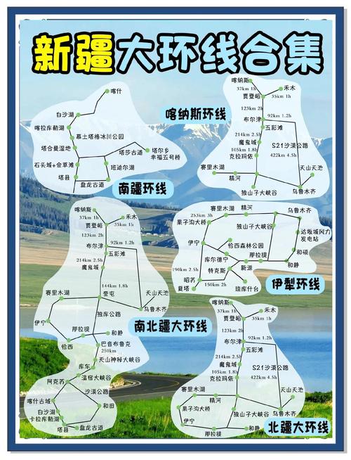 新疆旅游业职业发展有何新趋势?