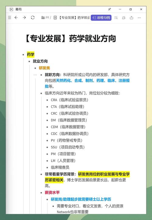 药品注册专业发展前景如何？