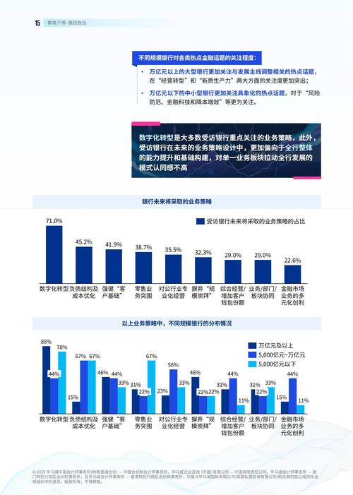 我国银行业未来趋势,挑战与机遇并存?