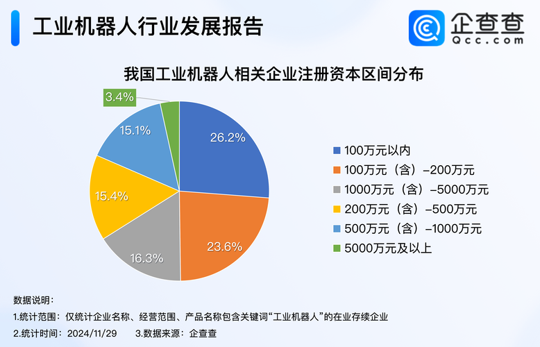 机械销售前景如何?未来路在何方?
