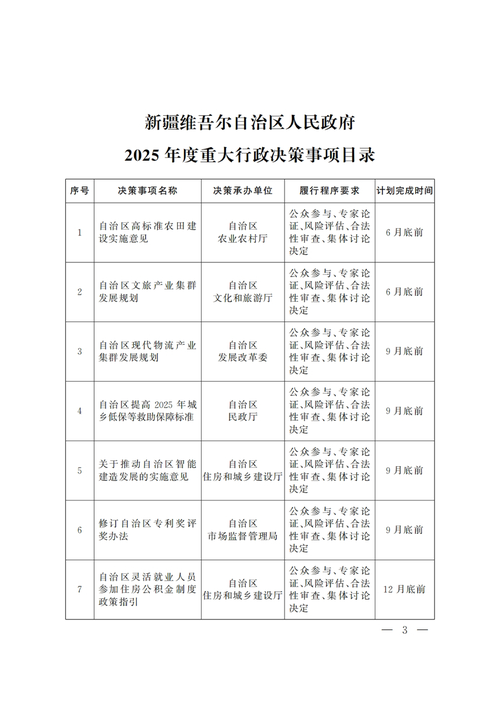 新疆电子信息产业政策有何新突破?