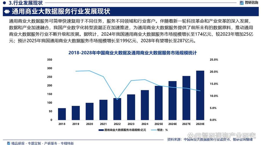 位置服务应用将如何重塑未来生活与商业?