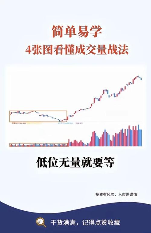 行研中为什么要趋势预测