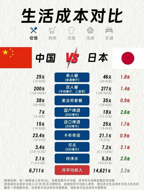 日本互联网产业政策如何塑造其数字生态?