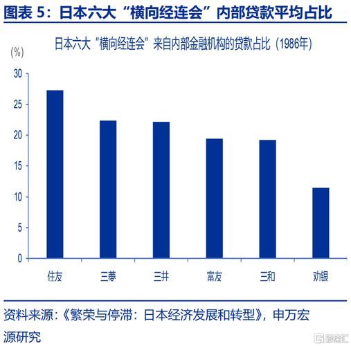日本互联网产业政策如何塑造其数字生态?