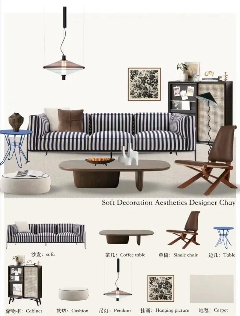 软装饰未来将如何引领家居新潮流?