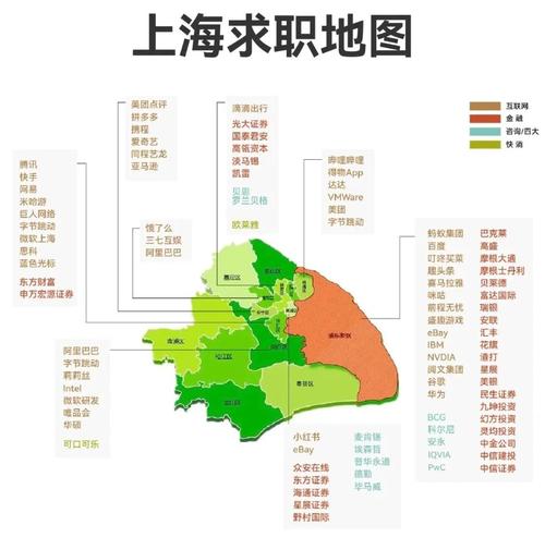 上海电子产业政策有何新动向与扶持方向?
