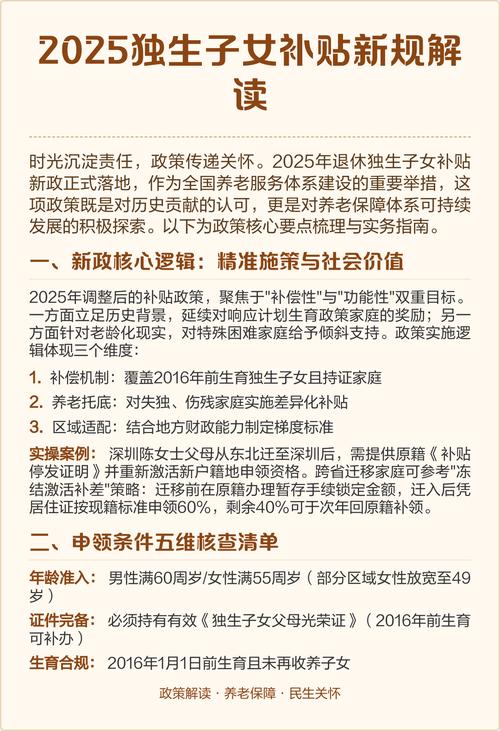 2025年节扎新政策具体有哪些变化?