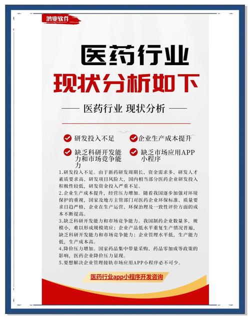 制药行业宏观经济政策如何影响企业发展?