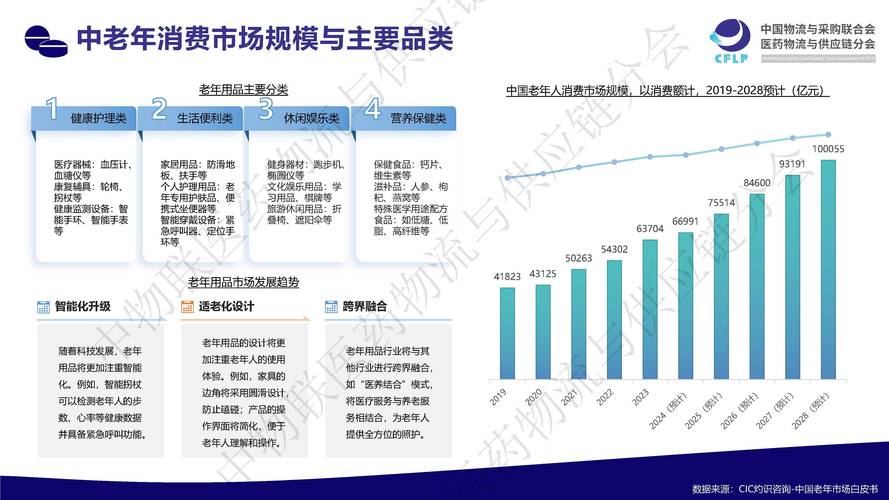 制药行业宏观经济政策如何影响企业发展?