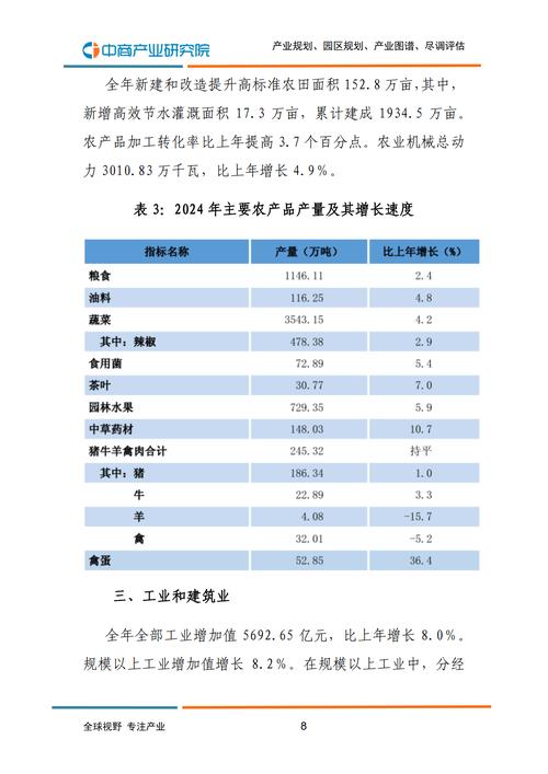 贵州包装行业将如何发展?