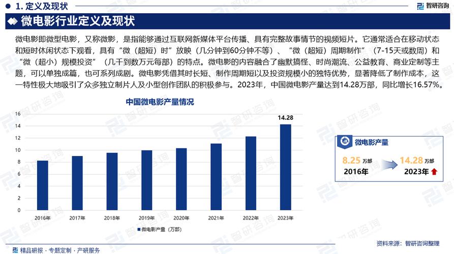 中国电影政策环境如何影响行业发展?