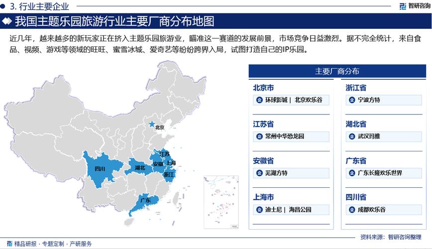 旅游市场现状如何,前景又在哪里?