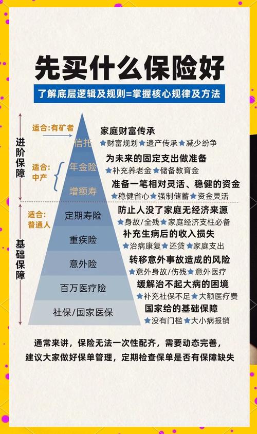 政策如何影响保险行业走向?