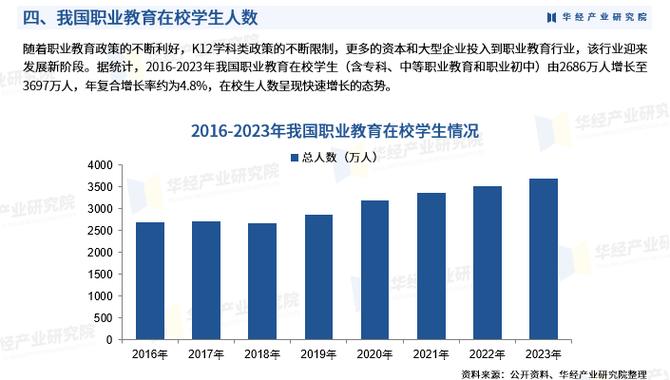 信息化教学将如何重塑未来教育形态?