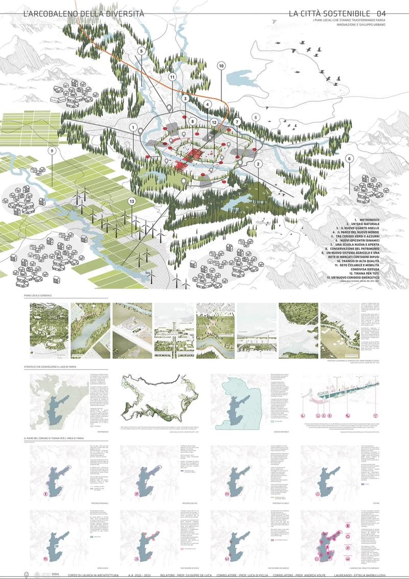 生态理念如何重塑景观设计未来?