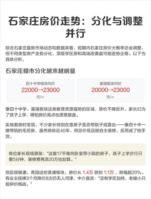 河北房地产政策效果如何?