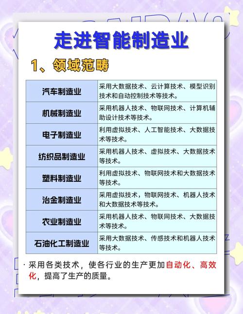 工业自动化政策如何赋能国家产业升级?