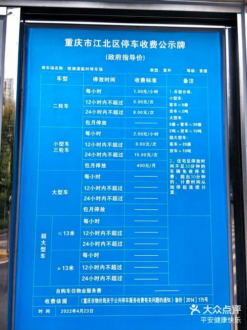 重庆停车场政策有哪些新变化?