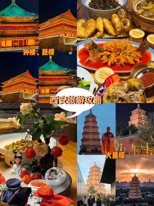 西安旅游业未来发展趋势如何?