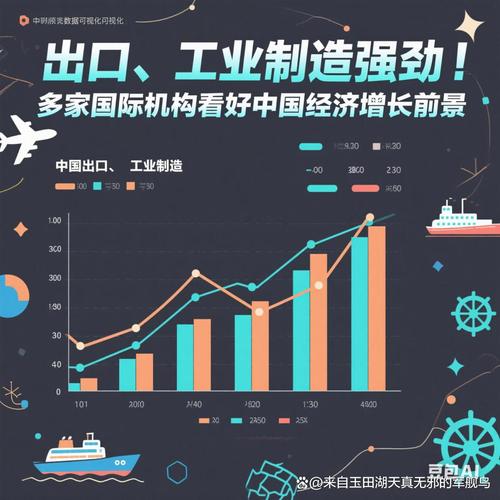 中国工业装备前景如何?挑战与机遇并存?